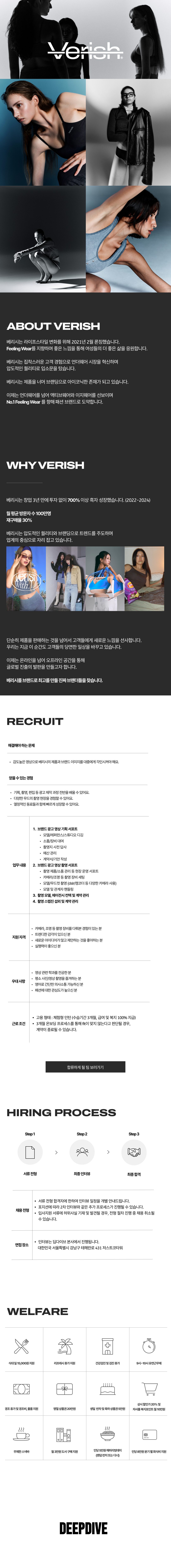 Contents image